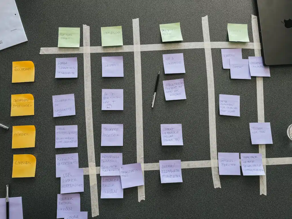 SEO Konzept Workshop Köln Ideensammlung