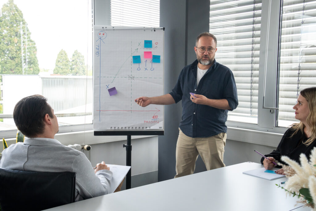 Website-Strategie | Websitekonzepte