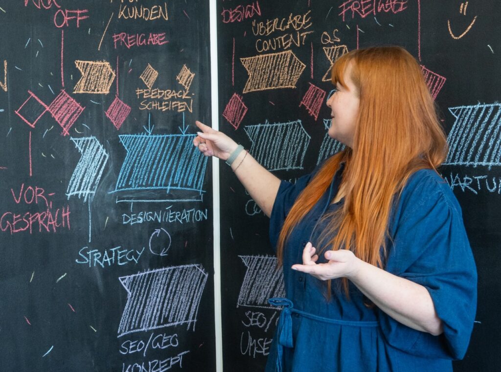 Marketing-Strategie | Workshop marketing ausrichtung koeln