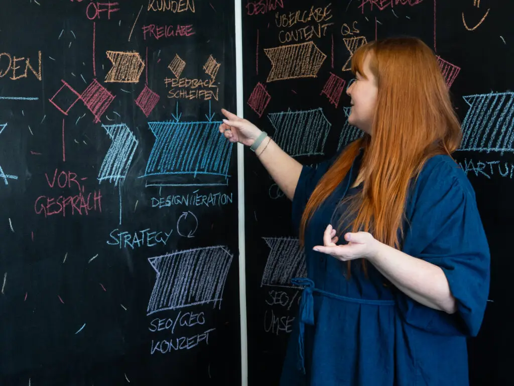 Marketing-Strategie | Workshop Marketing Ausrichtung